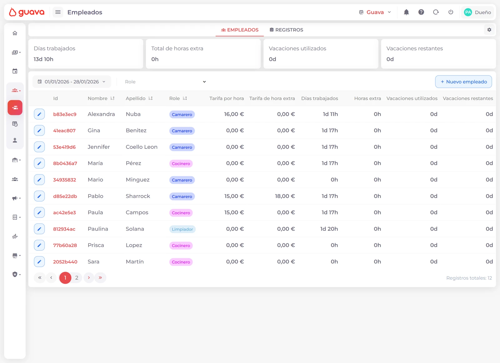 Calendario de turnos optimizado
